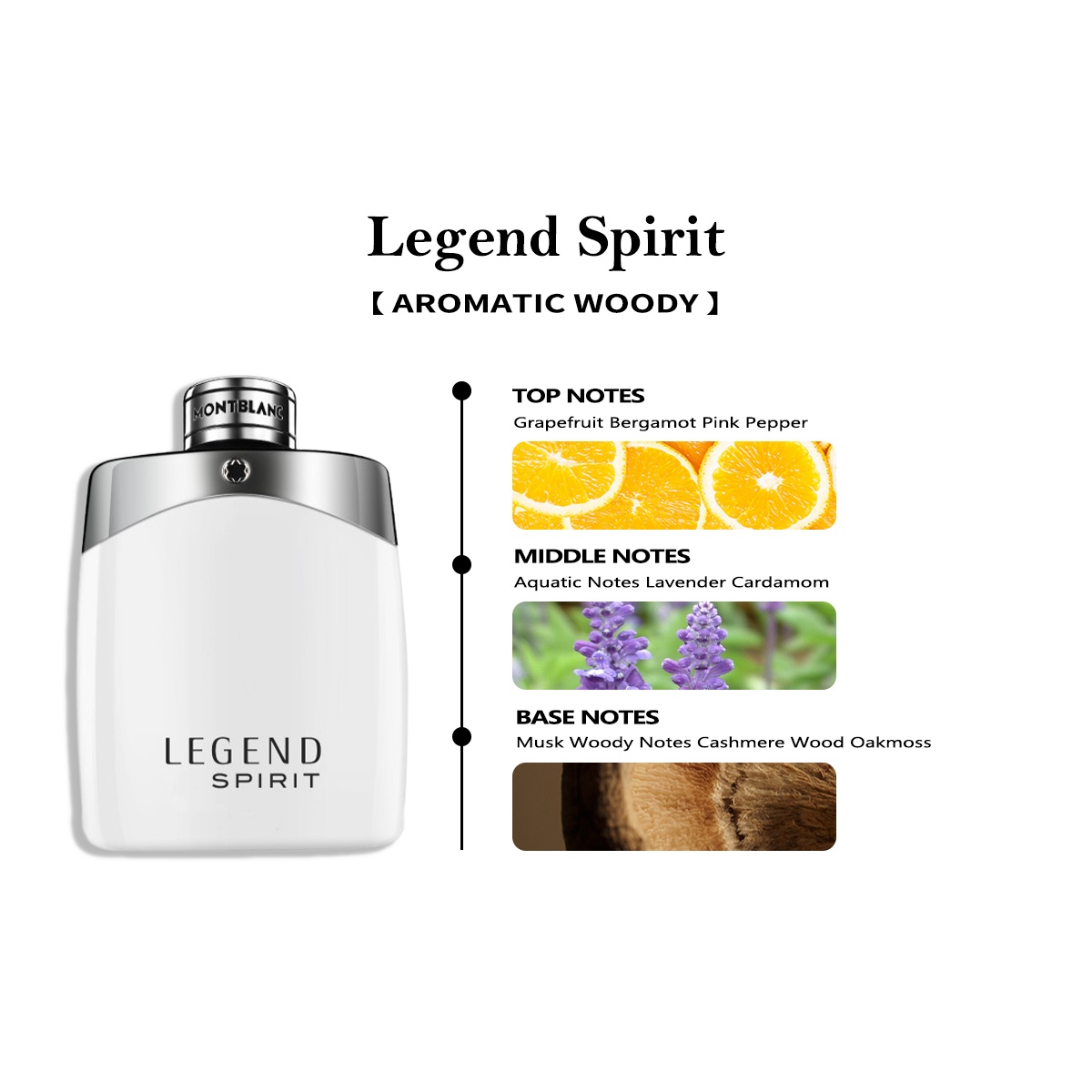 Montblanc Legend Spirit EDT
