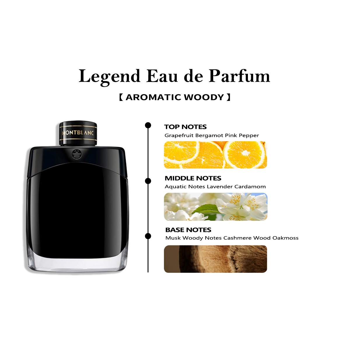 Montblanc Legend Eau de Parfum EDP