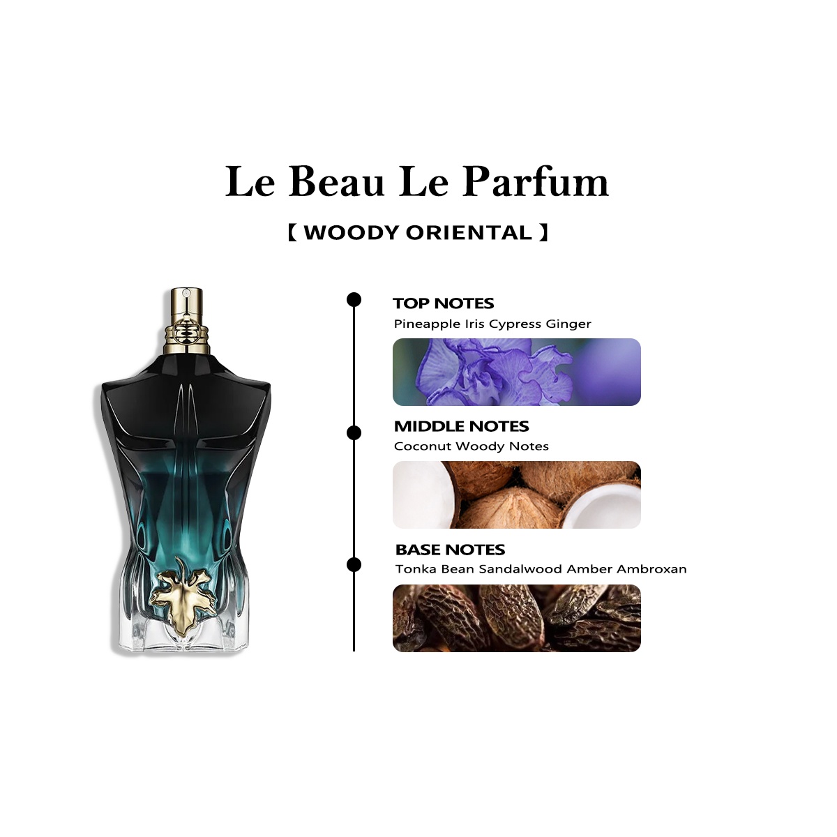 【Men's Perfume】Jean Paul Gaultier Le Male Le Parfum & Le Beau EDT 2ml/5ml/10ml