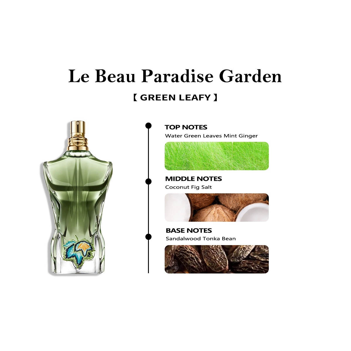 Jean Paul Gaultier Le Beau Paradise Garden EDP