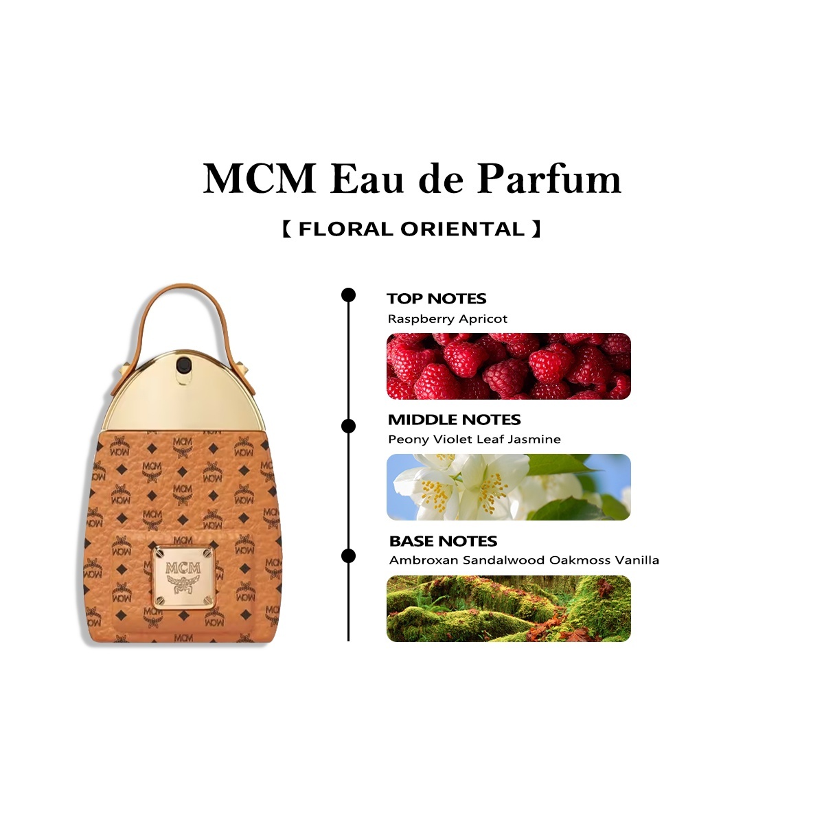 【Unisex perfume】 MCM Eau de Parfum EDT 2ml / 5ml / 10ml 