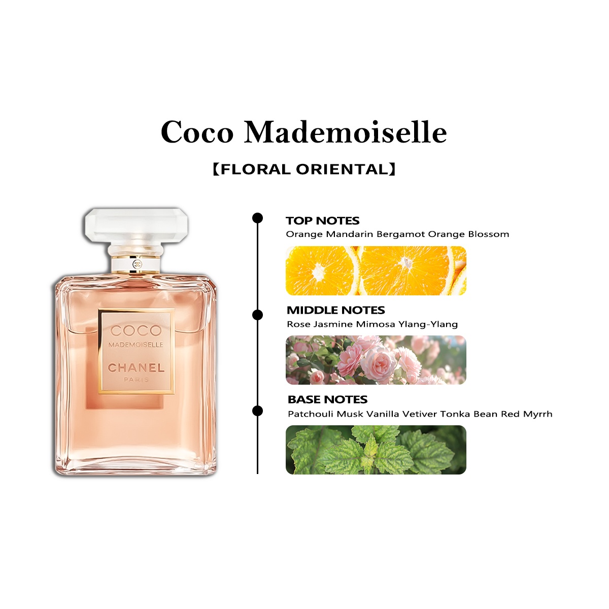 【Men's and women's perfume】Chane Bleu de EDP & Chance Eau Tendre EDP 2ml/5ml/10ml