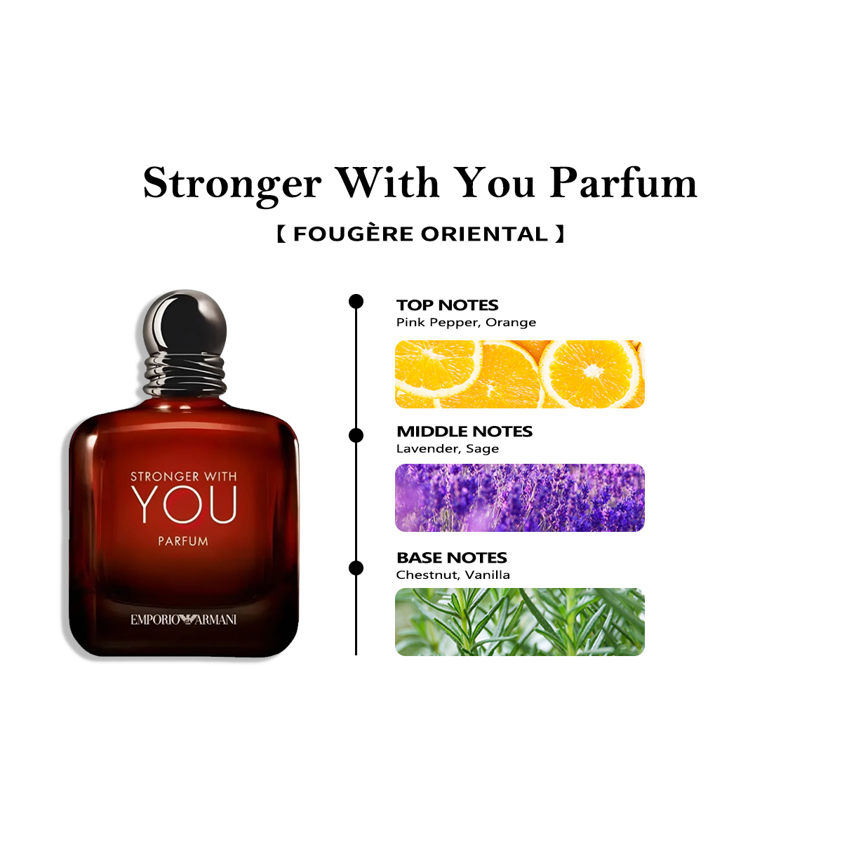 Giorgio Armani Emporio Armani Stronger With You Parfum COD