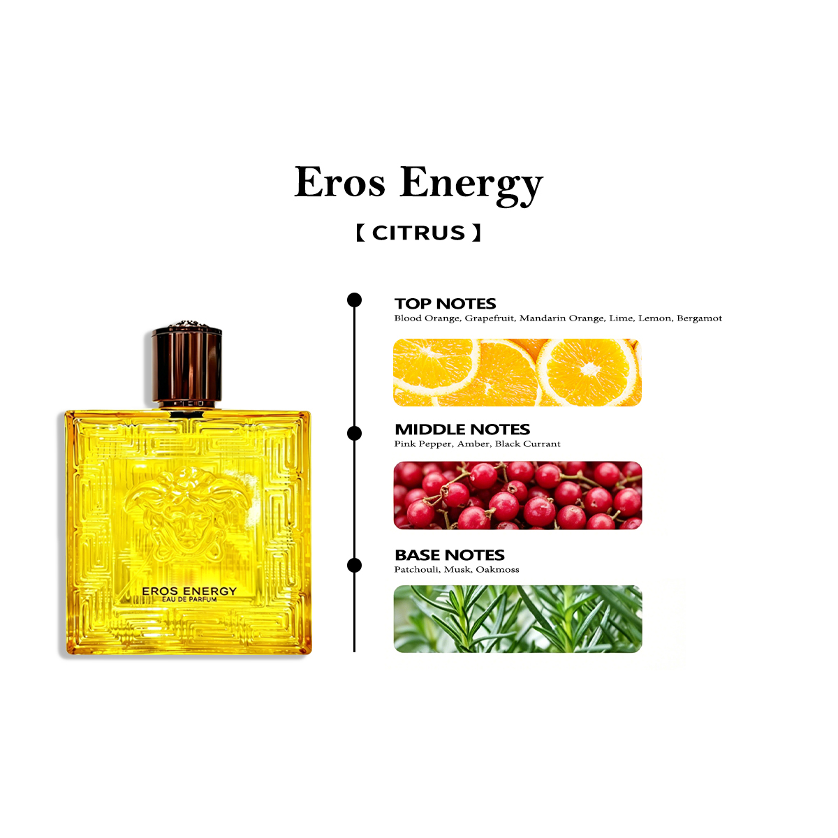 Versace Eros Energy EDP COD