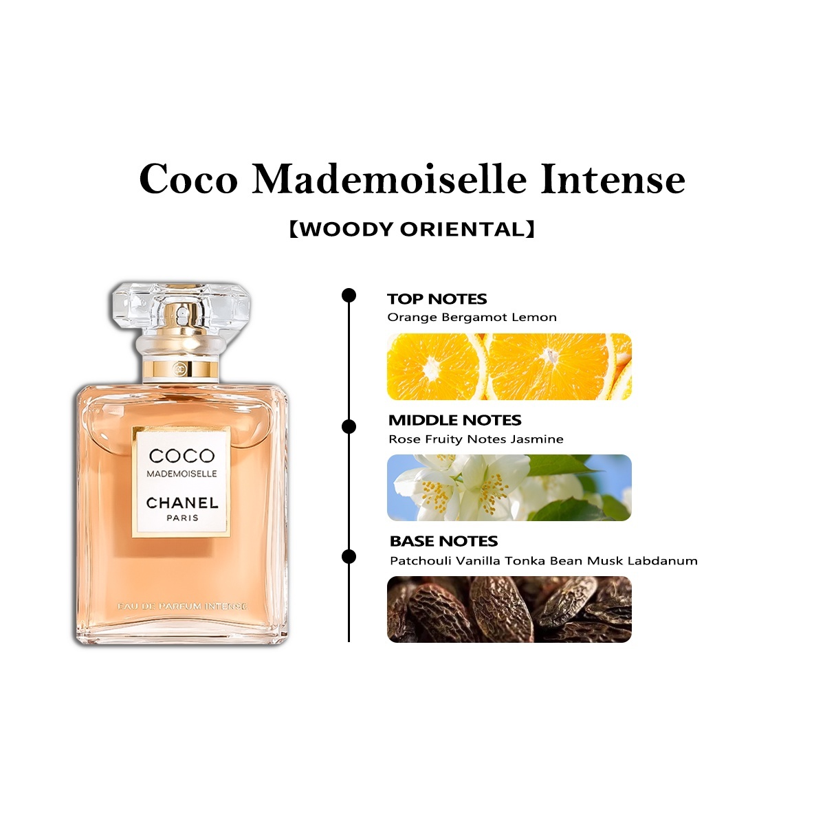 【Men's and women's perfume】Chane Bleu de EDP & Chance Eau Tendre EDP 2ml/5ml/10ml