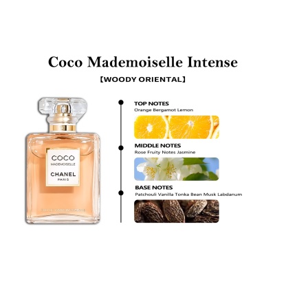 【Men's and women's perfume】Chane Bleu de EDP & Chance Eau Tendre EDP 2ml/5ml/10ml