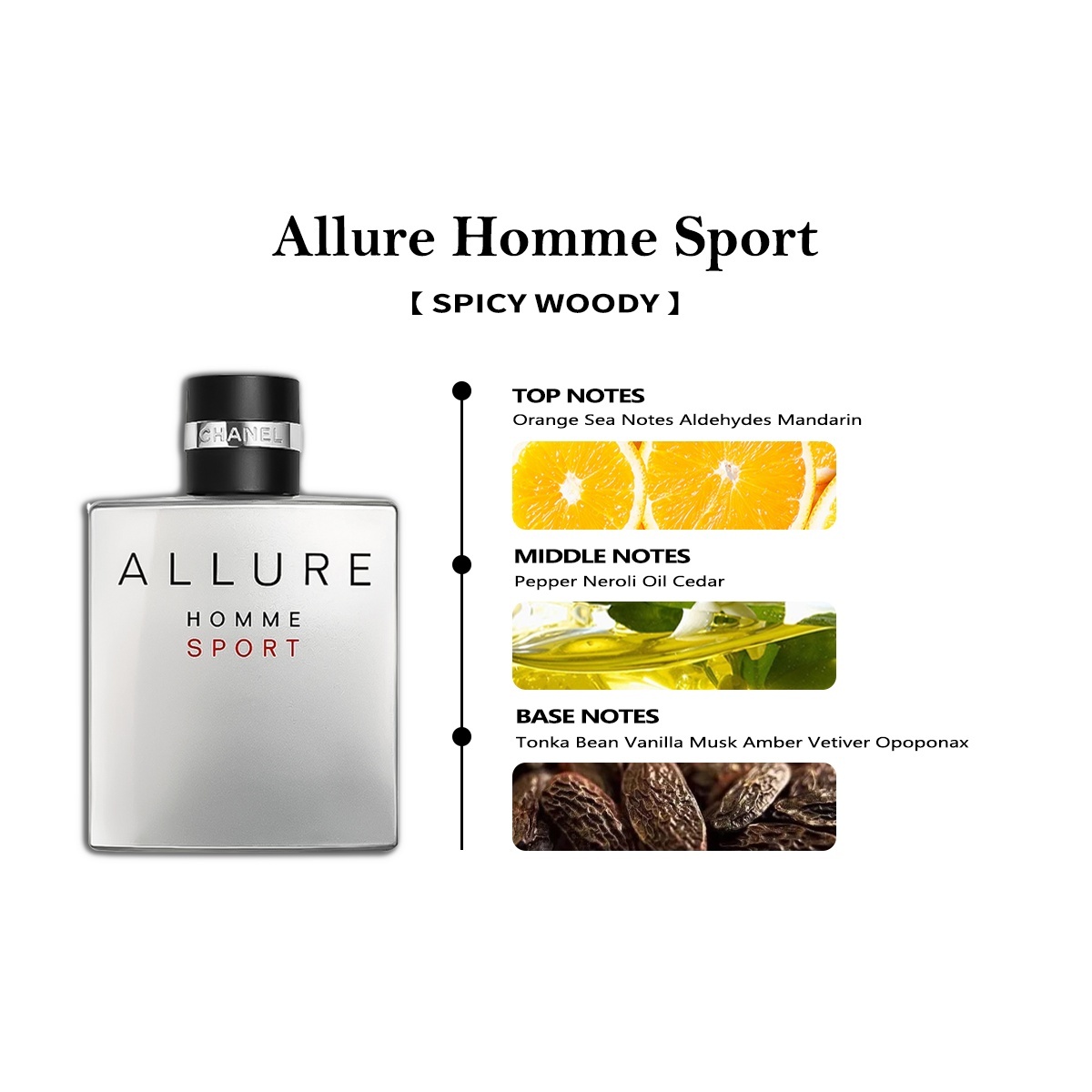 【Men's and women's perfume】Chane Bleu de EDP & Chance Eau Tendre EDP 2ml/5ml/10ml