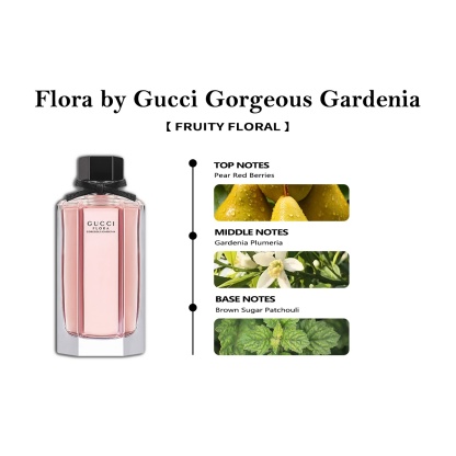 【Women's perfume】Gucci  Flora by Gorgeous Gardenia & Bloom EDP 2ml/5ml/10ml 