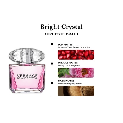 【Women's perfume】Versace Bright Crystal EDP & Eros for men 2ml/5ml/10ml