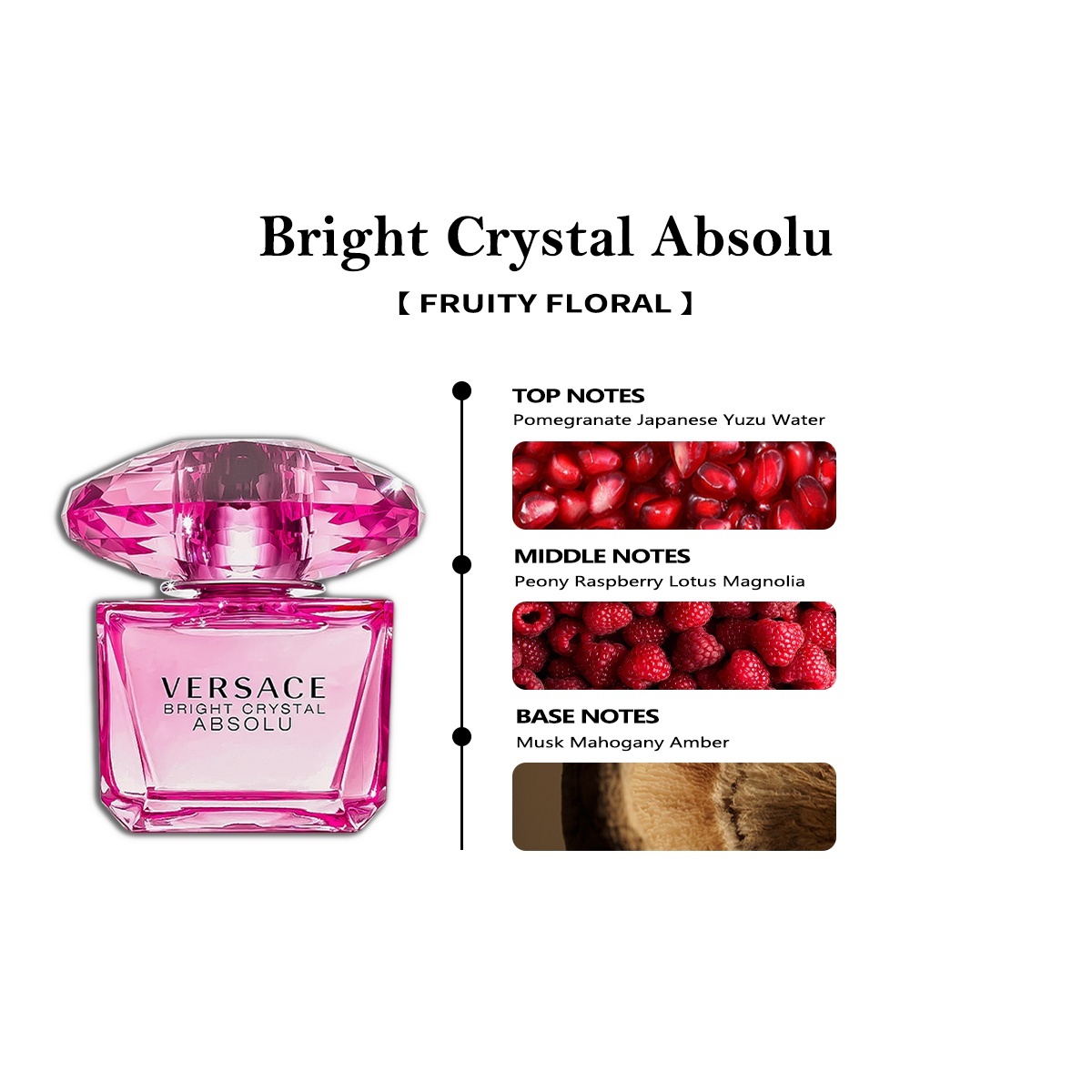 【Women's perfume】Versace Bright Crystal EDP & Eros for men 2ml/5ml/10ml