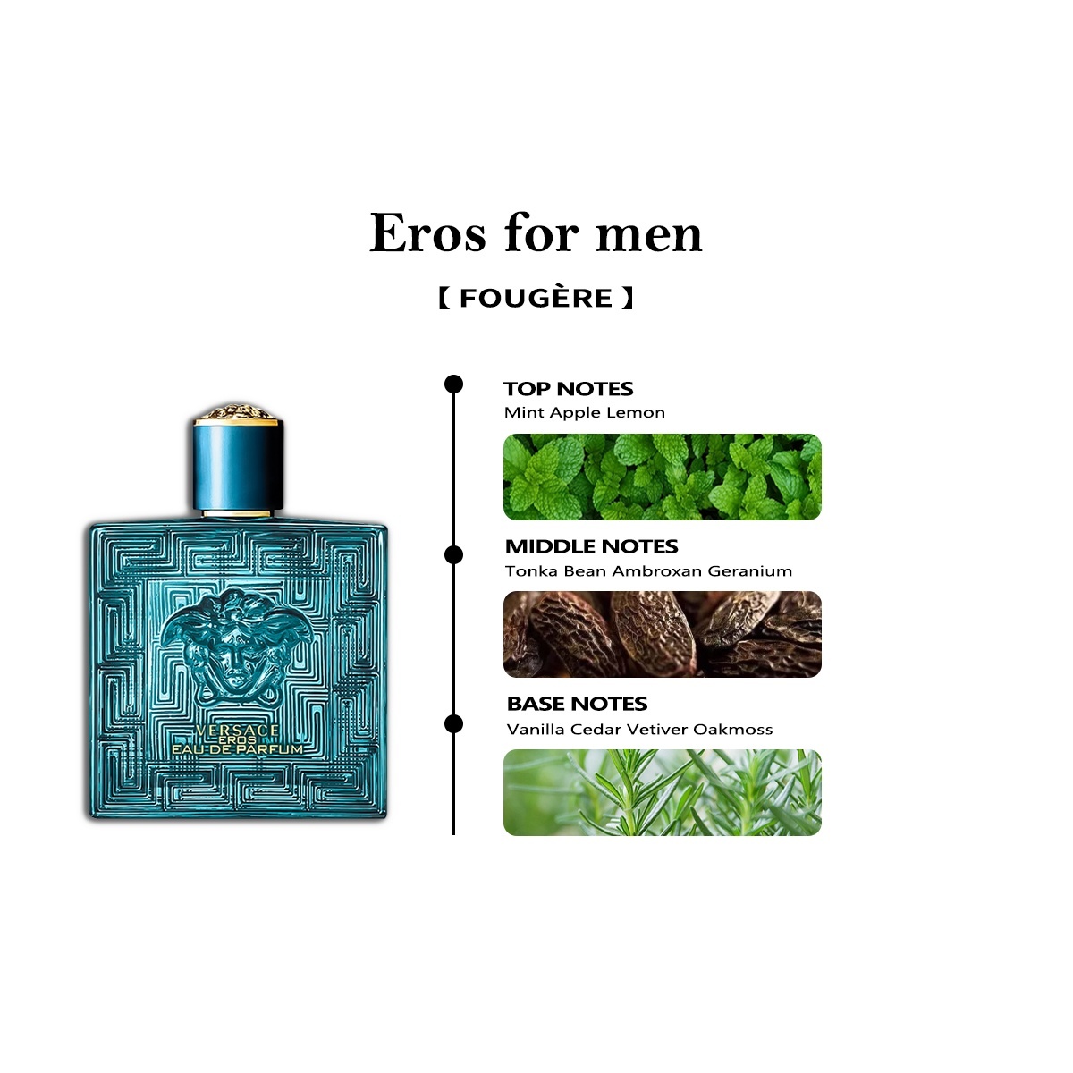 【Men's perfume】 Versace Eros for men EDT/Eros Flame EDP/ Eros Eau de Parfum 2ml/5ml/10ml 