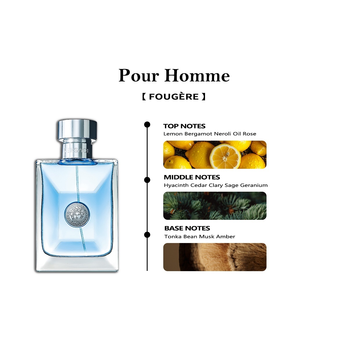 COD Versace Pour Homme EDT 2ml / 5ml / 10ml Men's perfume