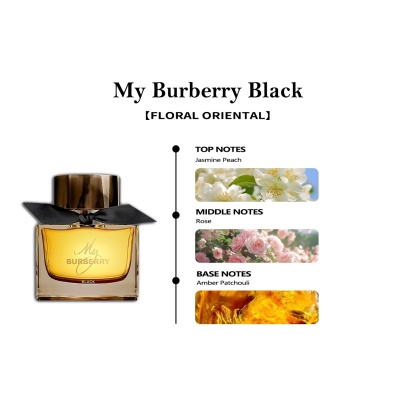 【Women's perfume】Burberry My Black Parfum & Her EDP & My Blush EDP 2ml/5ml/10ml