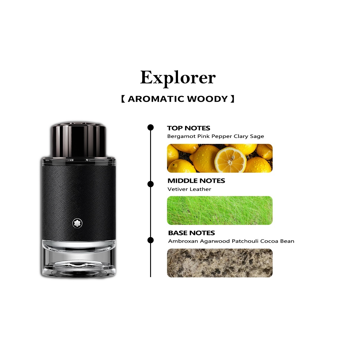 COD Montblanc Explorer EDP 2ml / 5ml / 10ml men's perfume