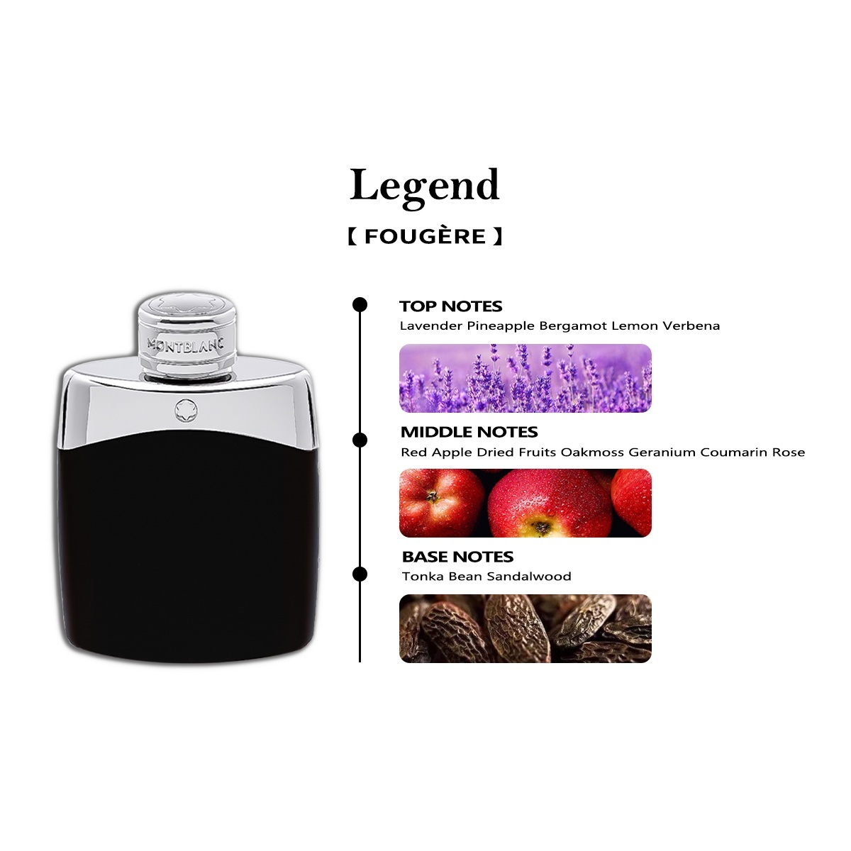 COD Montblanc Legend EDT 2ml / 5ml / 10ml men's perfume