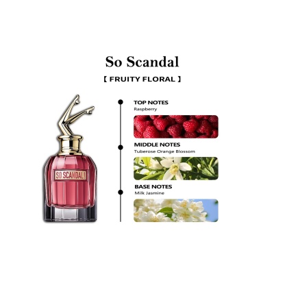 Jean Paul Gaultier So Scandal EDP 2ml / 5ml / 10ml women's perfume
