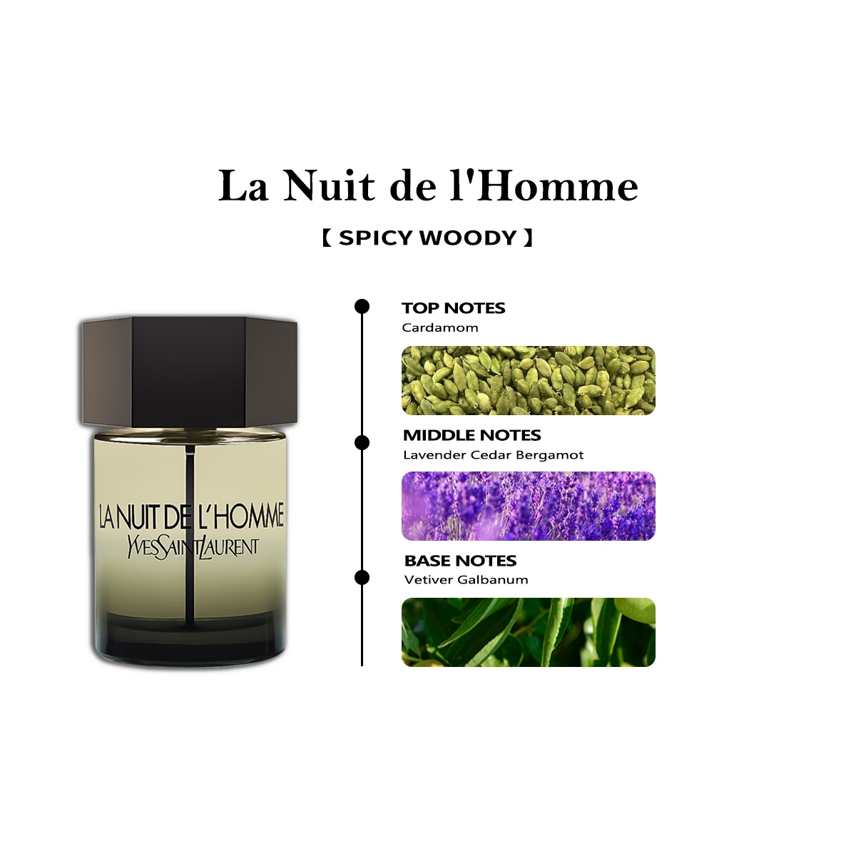 COD YSL Yves Saint Laurent La Nuit de l'Homme EDT 2ml / 5ml / 10ml men's perfume