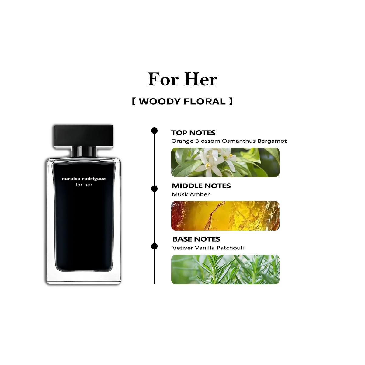 【Women's perfume】for Her EDP & Fleur Musc for Her 2ml/5ml/10ml