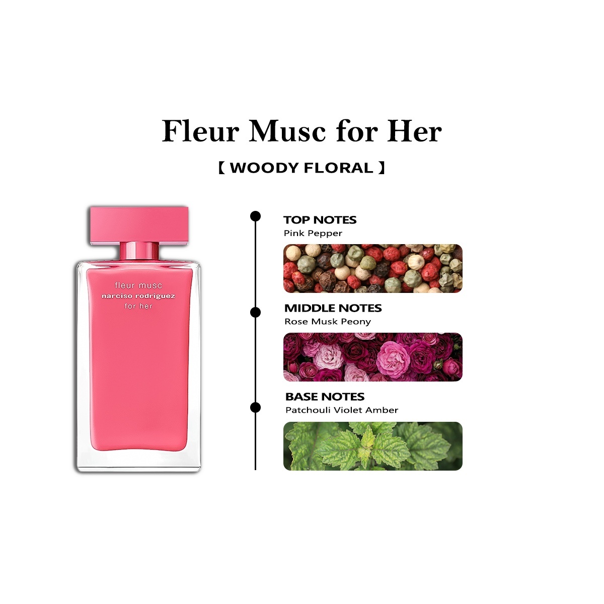 【Women's perfume】for Her EDP & Fleur Musc for Her 2ml/5ml/10ml