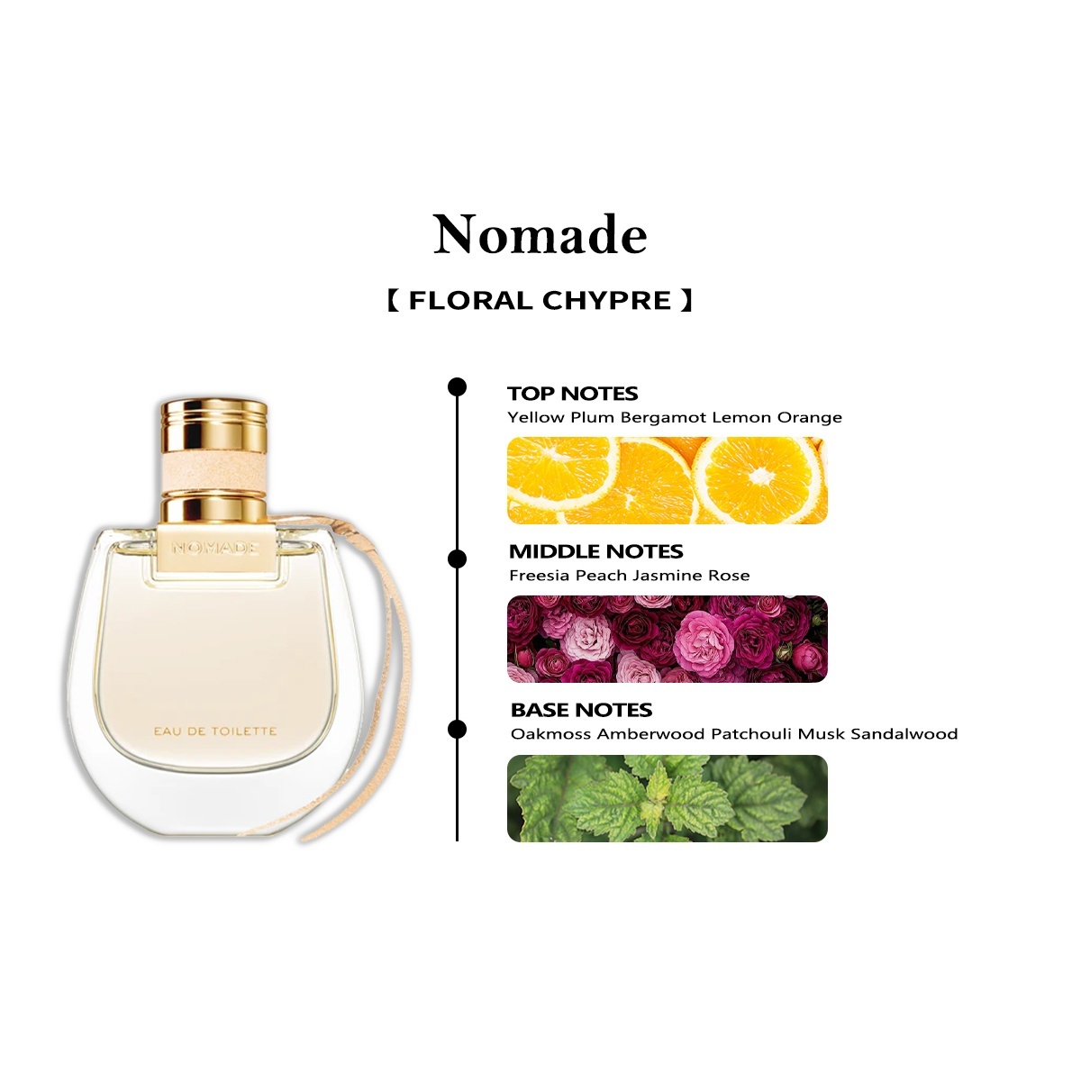 COD Chloe Nomader EDP 2ml / 5ml / 10ml Women's perfume