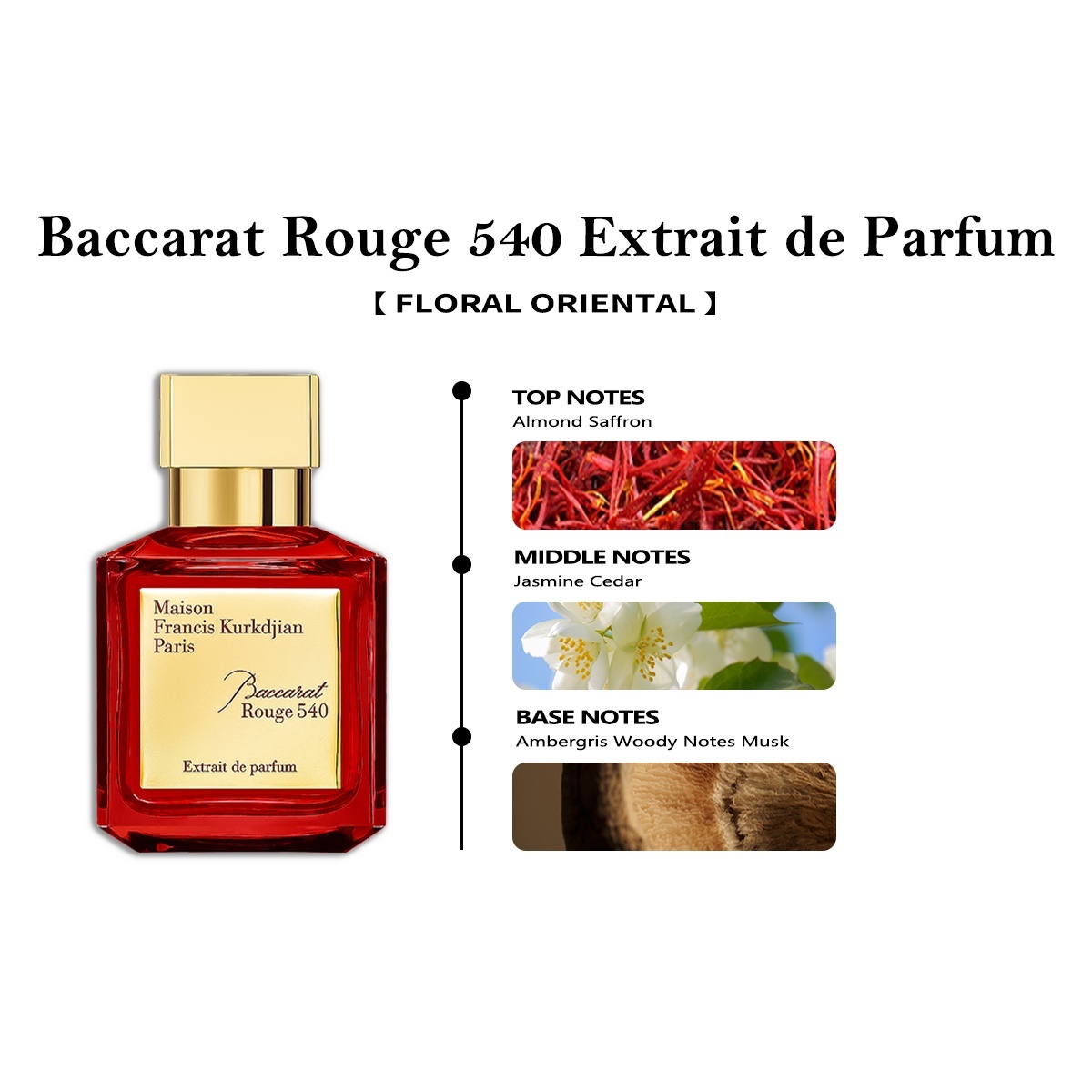 COD  MFK Baccarat Rouge 540 EDP & A La Rose & Aqua Universalis 2ml / 5ml / 10ml น้ําหอม unisex 
