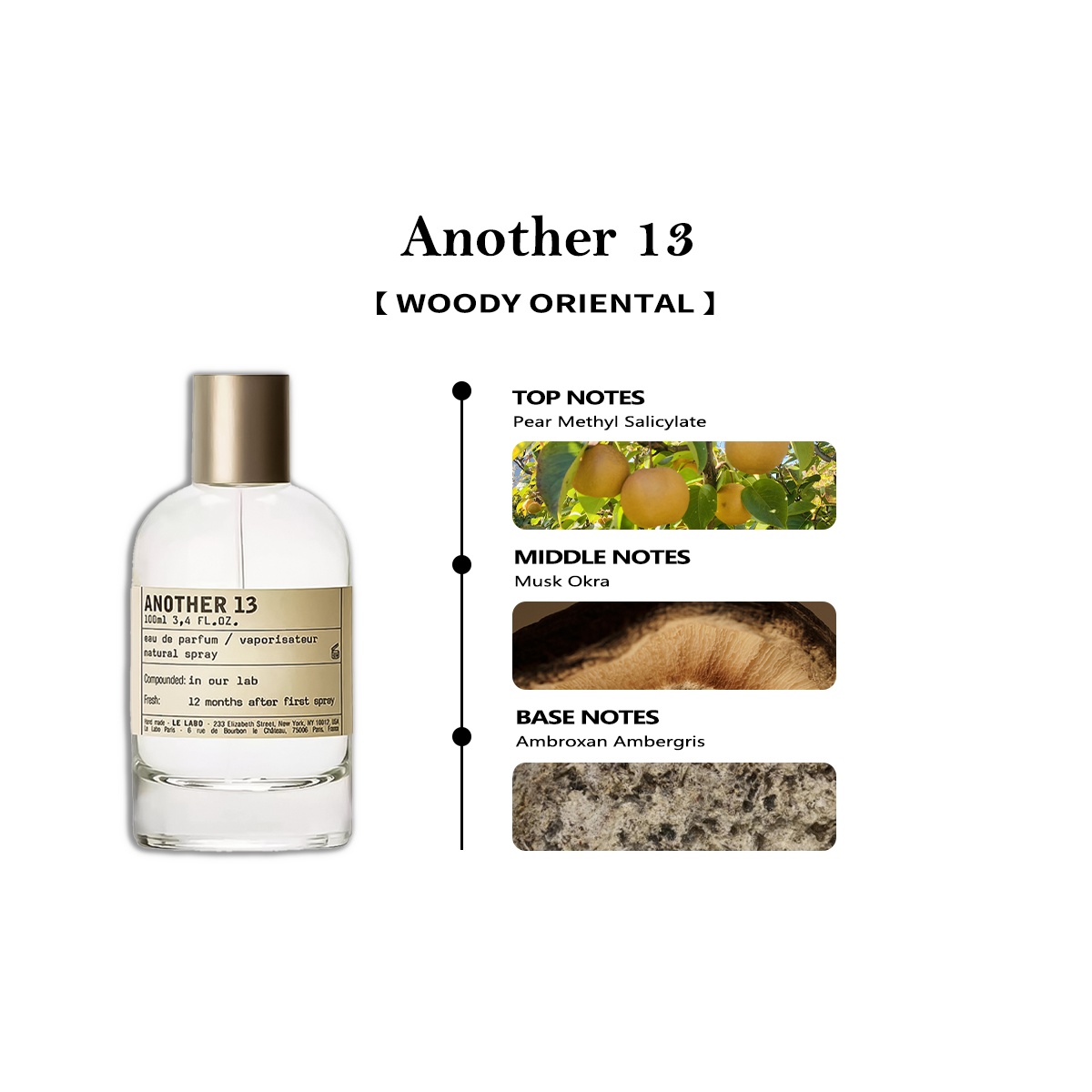 COD Le Labo Another 13 EDP & Santal 33 & The Noir 29 2ml / 5ml / 10ml น้ําหอม unisex