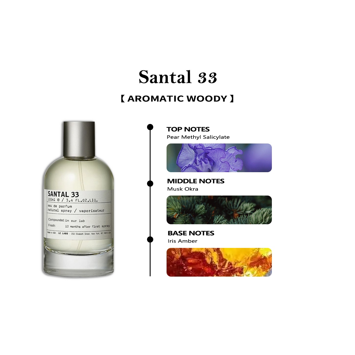 COD Le Labo Another 13 EDP & Santal 33 & The Noir 29 2ml / 5ml / 10ml น้ําหอม unisex
