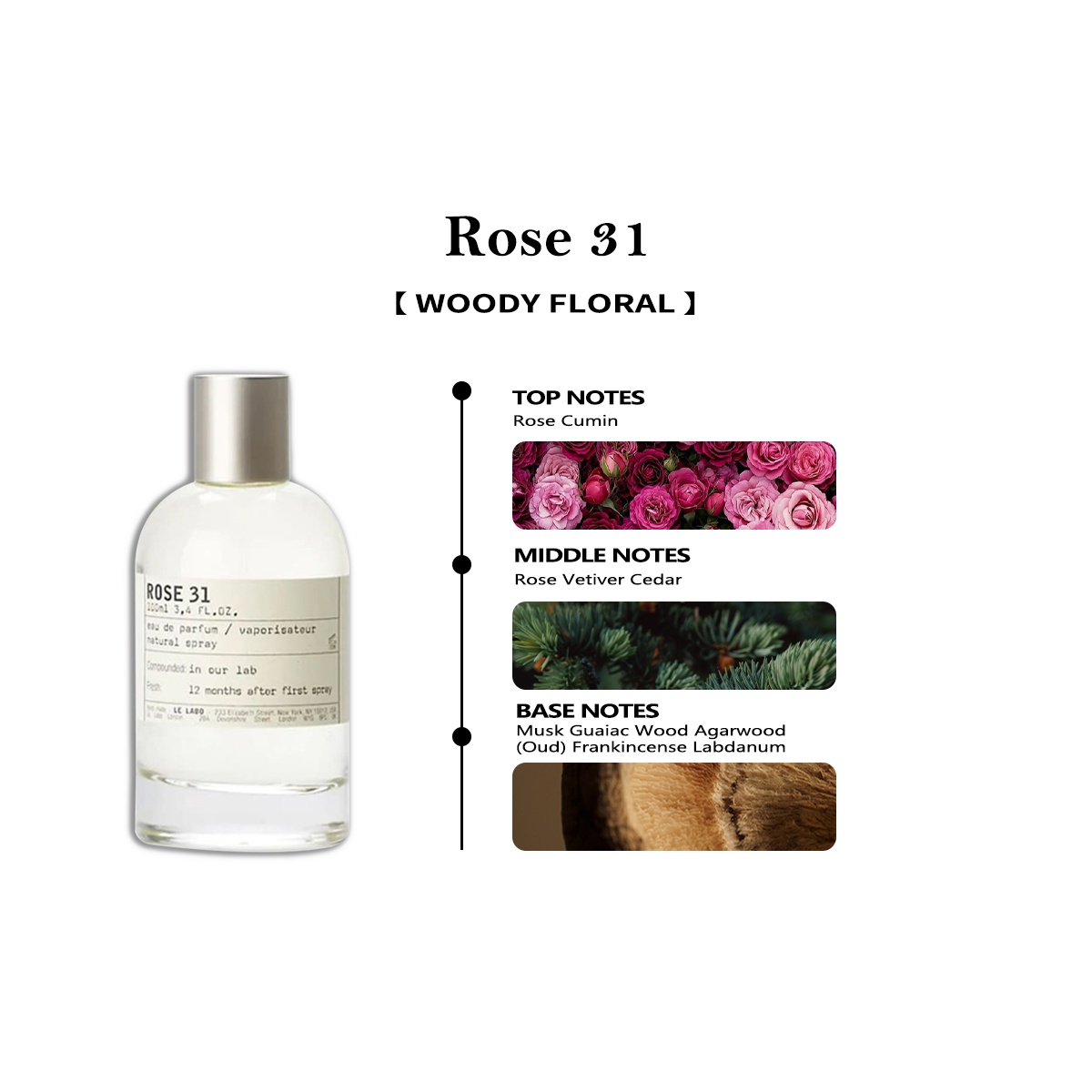 COD Le Labo Another 13 EDP & Santal 33 & The Noir 29 2ml / 5ml / 10ml น้ําหอม unisex