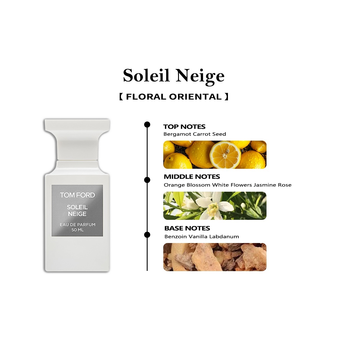 【Unisex perfume】Soleil Neige /Lost Cherry /Vanilla Sex /White Suede/Oud Wood EDP 2ml 5ml 10ml