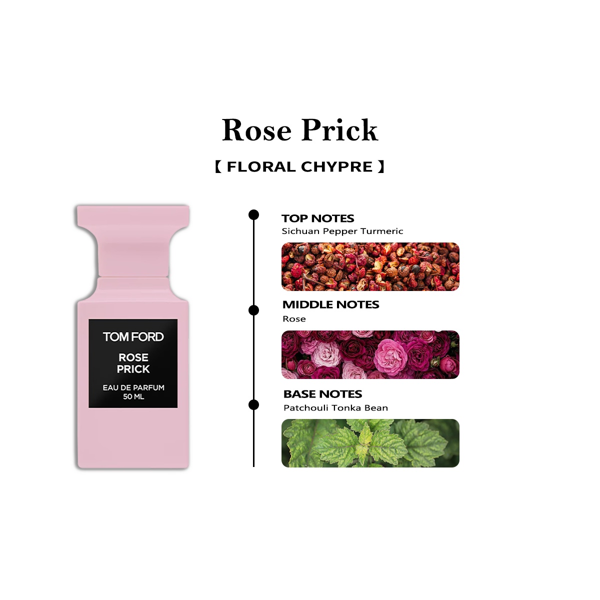 【Unisex perfume】Soleil Neige /Lost Cherry /Vanilla Sex /White Suede/Oud Wood EDP 2ml 5ml 10ml