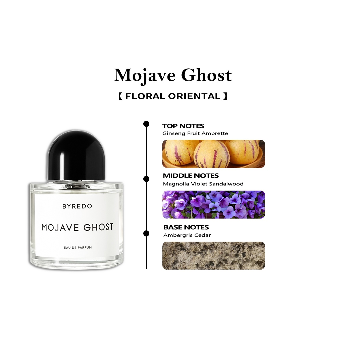 COD Byredo Mojave Ghost EDP 2ml / 5ml / 10ml Unisex perfume