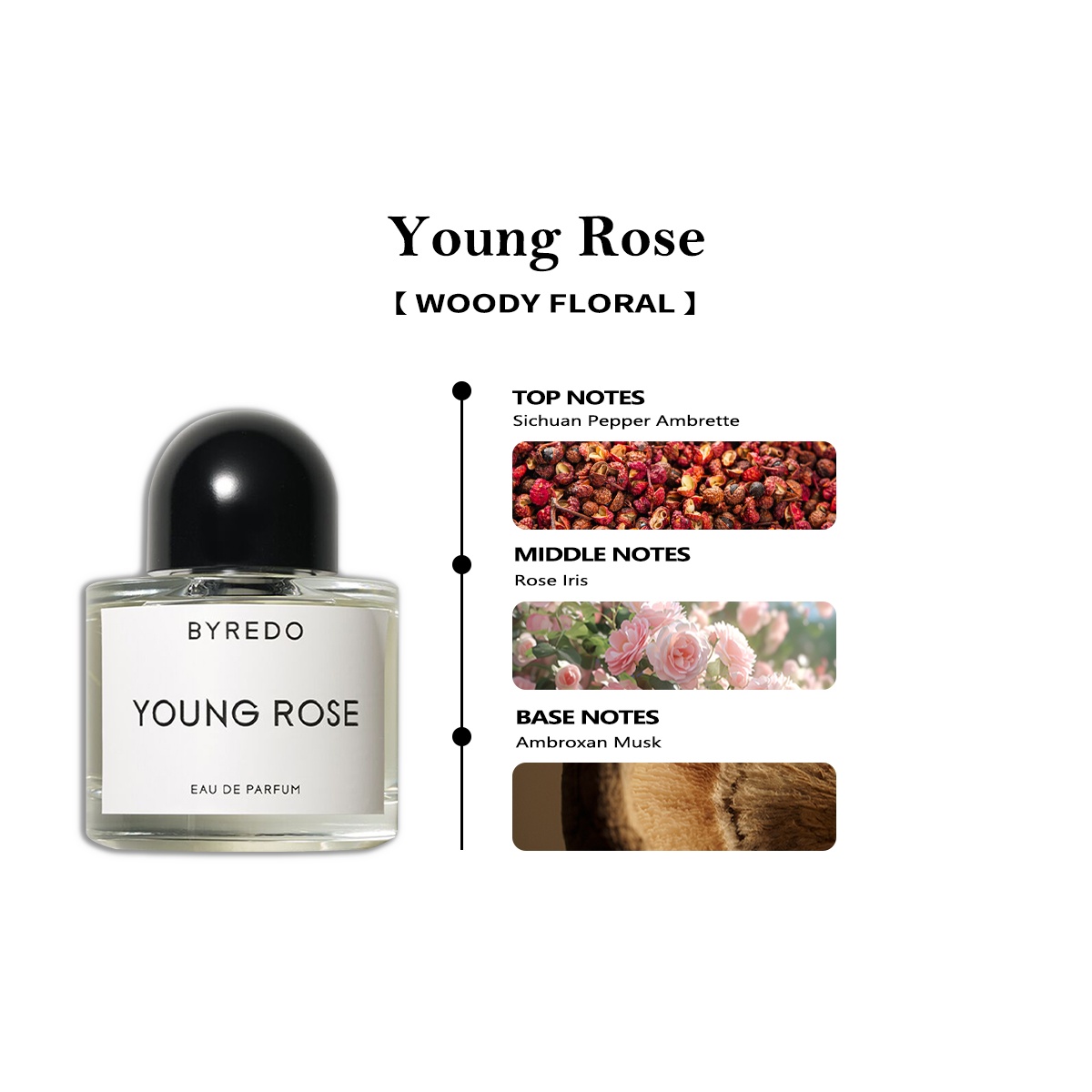 COD Byredo Young Rose EDP 2ml / 5ml / 10ml Unisex perfume