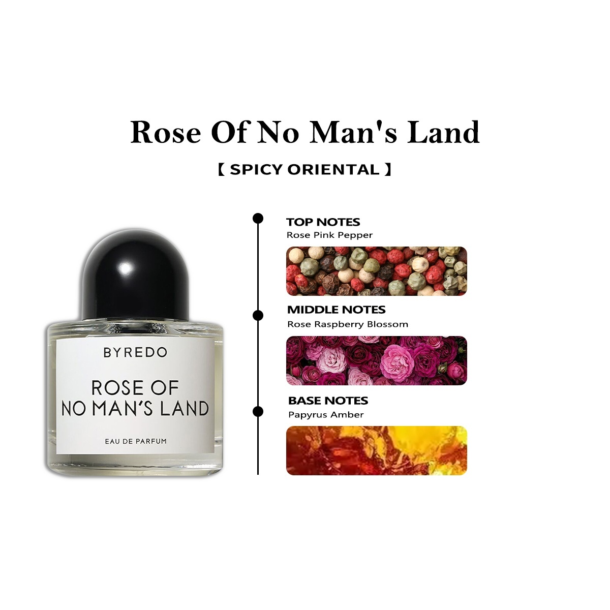 COD Byredo Rose Of No Man's Land EDP 2ml / 5ml / 10ml Unisex perfume