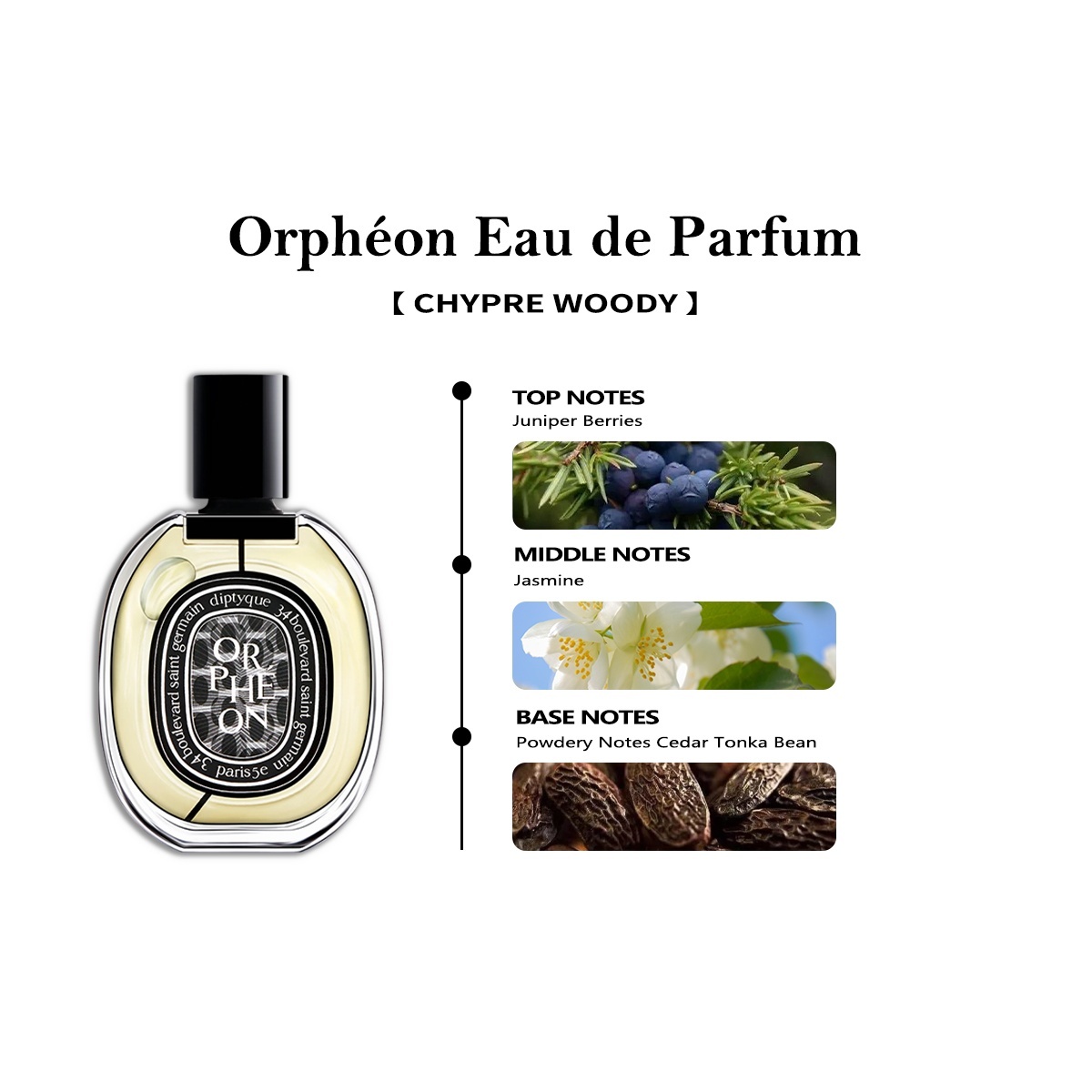【Unisex perfume】Diptyque Fleur de Peau EDP/Orphéon / Tam Da EDP/L'Eau Papier EDT 2ml/5ml/10ml 