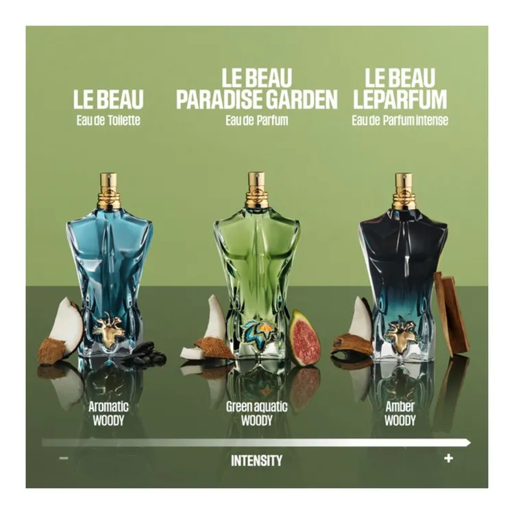 Jean Paul Gaultier Le Beau Paradise Garden EDP