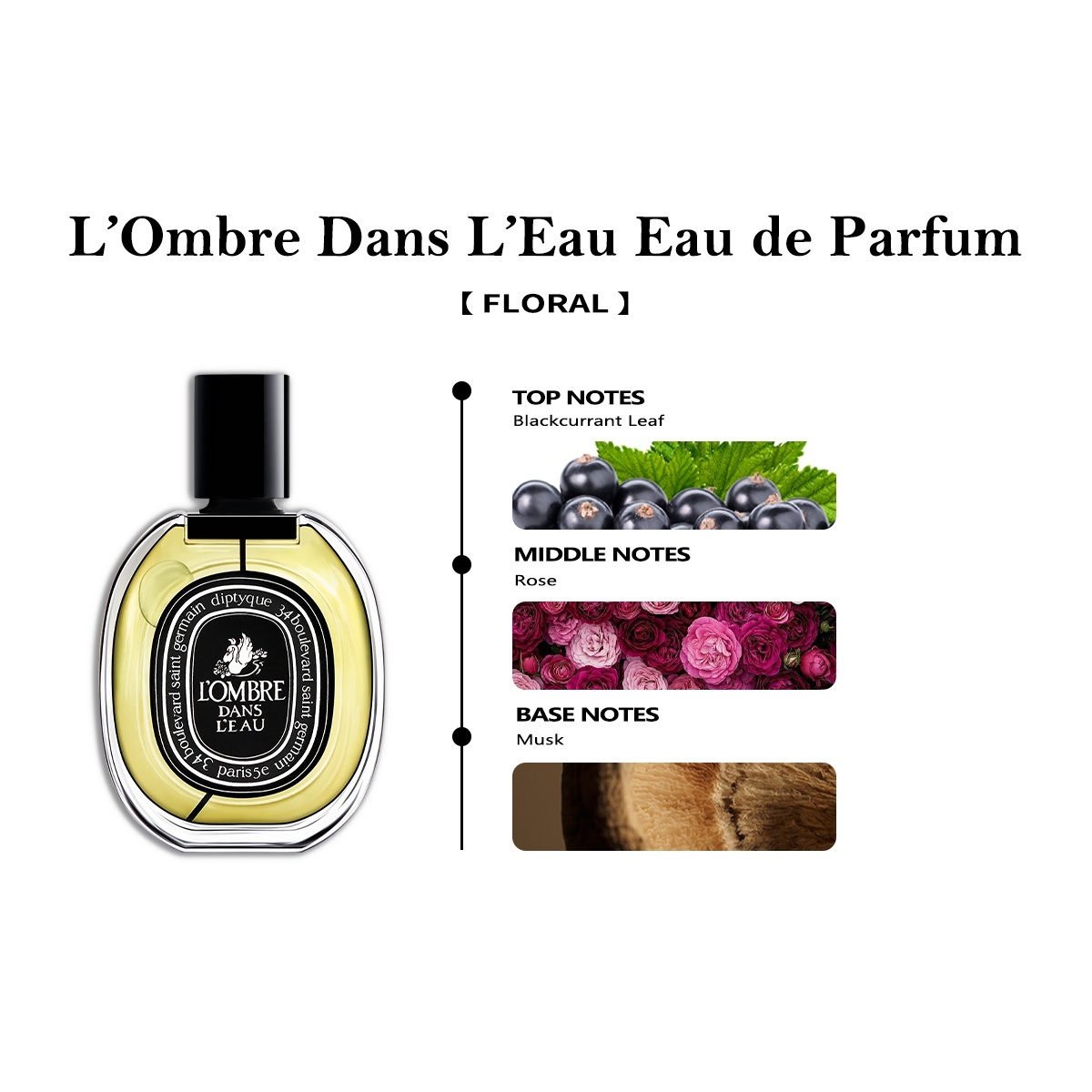 【Unisex perfume】Diptyque Fleur de Peau EDP/Orphéon / Tam Da EDP/L'Eau Papier EDT 2ml/5ml/10ml 