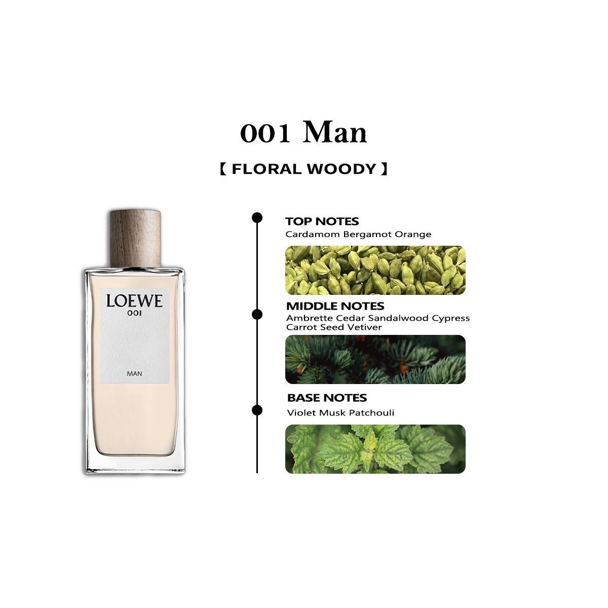 【Men's fragrance】001 Man EDT 2ml / 5ml / 10ml