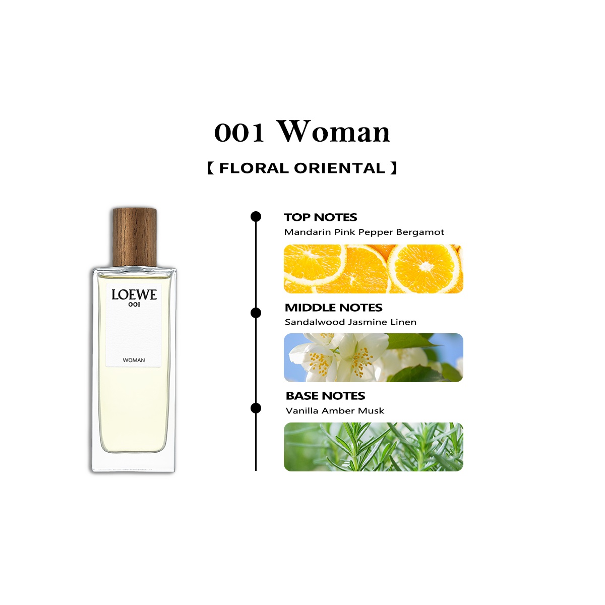 【Women's perfume】 Loewe 001 Woman EDT 2ml / 5ml / 10ml 
