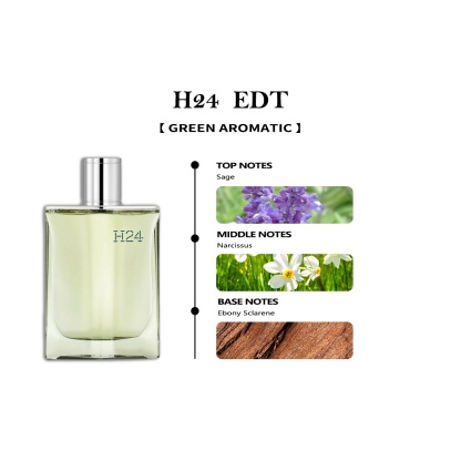 【Men's and women's perfume】Hermes Un Jardin Sur Le Nil & H24 EDT/Terre d'Hermes EDT 2ml/5ml/10ml