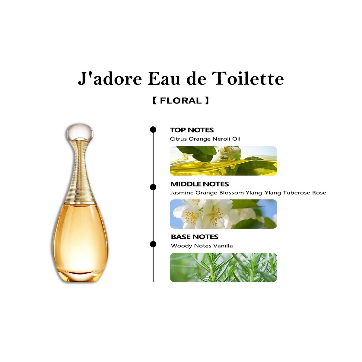 【Men's and women's perfume】Dior Sauvage EDT & Blooming Bouquet EDT & J'adore 2ml/5ml/10ml 