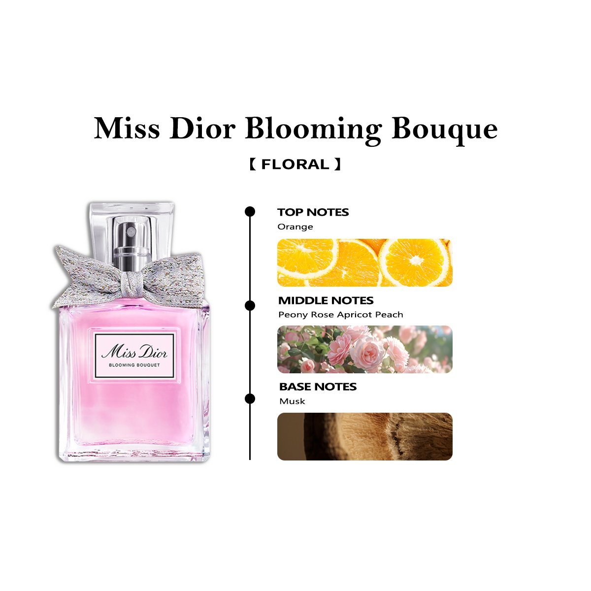 【Men's and women's perfume】Dior Sauvage EDT & Blooming Bouquet EDT & J'adore 2ml/5ml/10ml 