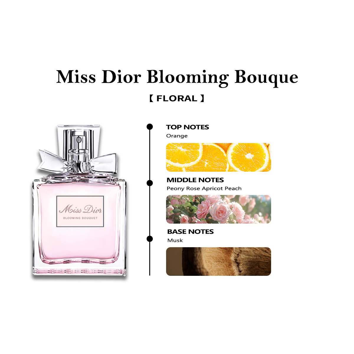COD Dior Miss Dior Blooming Bouquet EDT 2ml / 5ml / 10ml Women's perfume