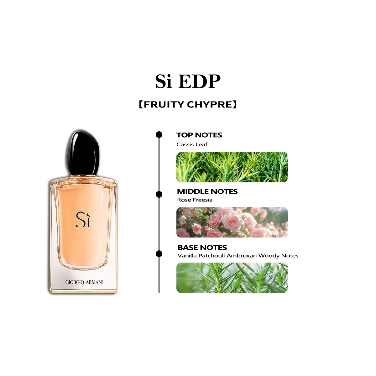 【Ladies and men's perfume】Giorgio Armani  Sì Passione & Sì Fiori EDP & Thé Yulong EDT 2ml/5ml/10ml 
