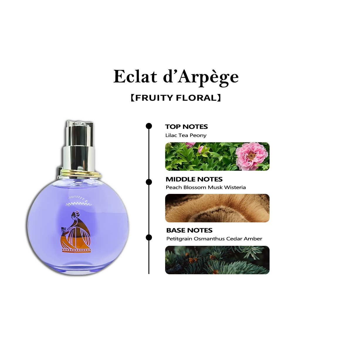 COD  Lanvin Eclat d’Arpège EDP 2ml / 5ml / 10ml Women's Fragrance
