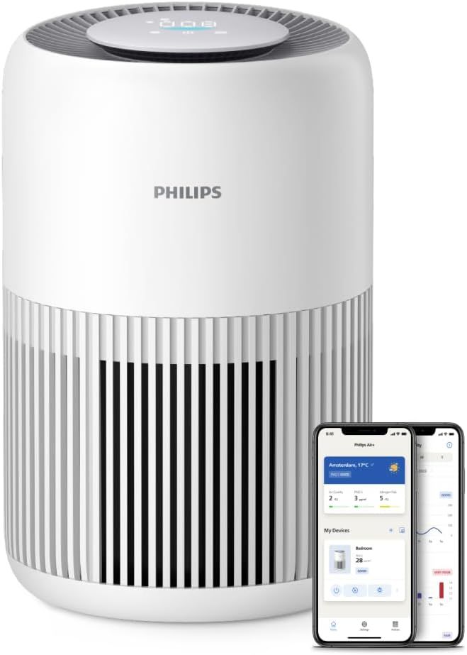 Philips 900 Series Air Purifier with HEPA Filter, Ultra-Quiet, App-Controlled, Covers 65m²