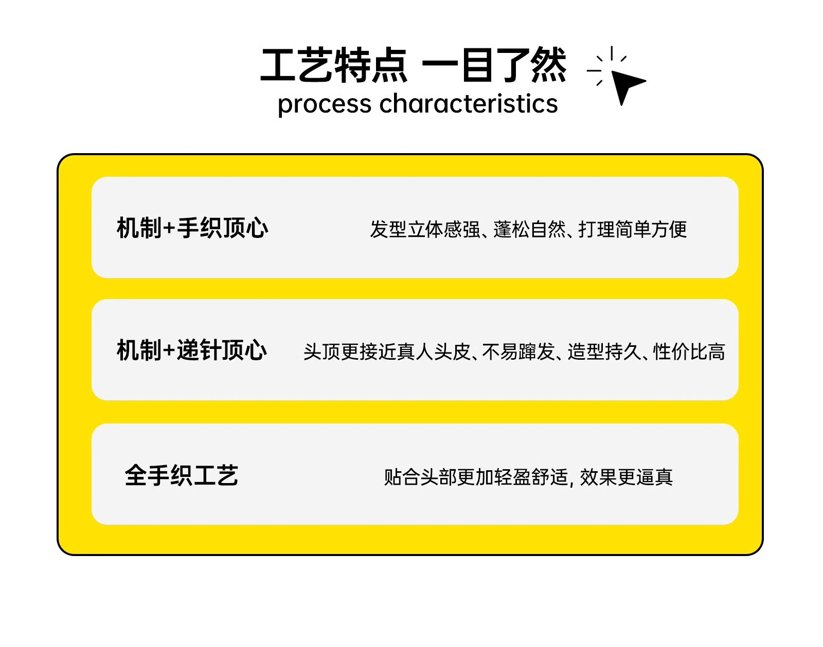【40岁以上请进】假发女烫卷发全真人发民国风中短发假发头套新中式