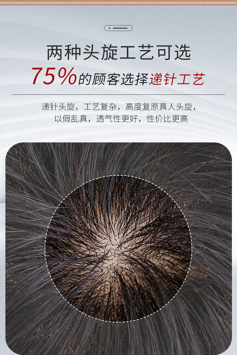 【高端全手织】【值得送妈妈的礼物】全头套轻薄透气假发