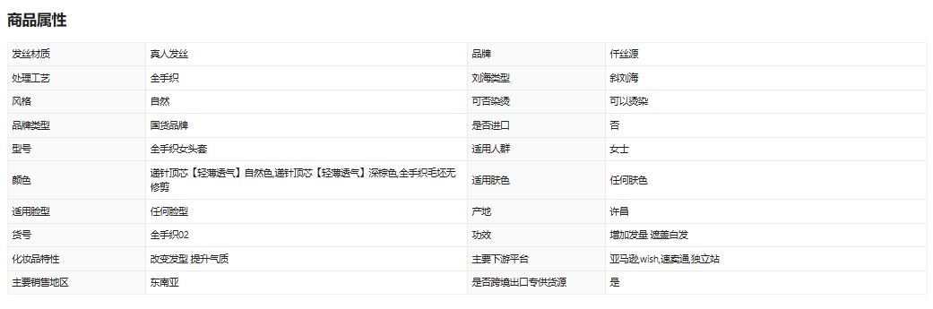 【高端全手织】【值得送妈妈的礼物】全头套轻薄透气假发
