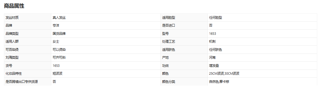 网红波波头短发人发全头套自然圆脸短bobo头减龄款全头头套