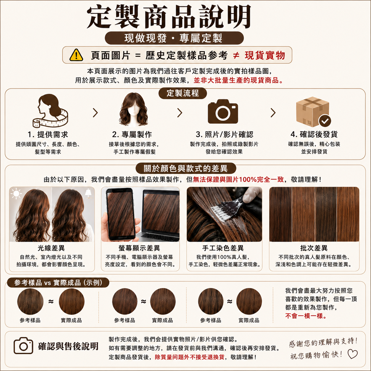 定製商品説明｜現做現發・專屬定製